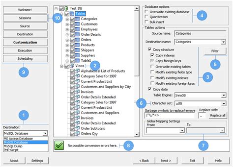 DMSoft DBConvert for Access