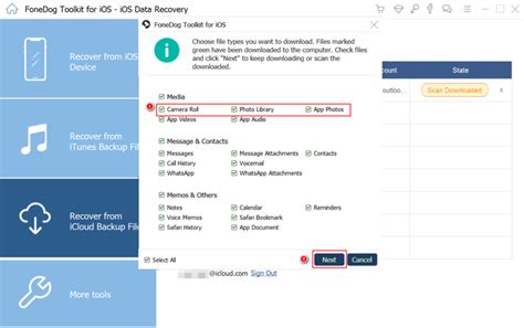 FoneDog iOS Data Recovery