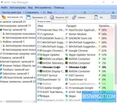 Anvir Task Manager Free